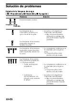 Preview for 56 page of Sony ACC-UNQ Operating Instructions Manual