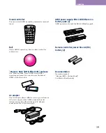 Preview for 20 page of Sony Aibo ERS-111 Operation Manual