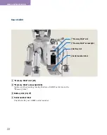 Preview for 23 page of Sony Aibo ERS-111 Operation Manual