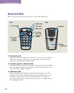 Preview for 25 page of Sony Aibo ERS-111 Operation Manual