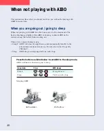 Preview for 41 page of Sony Aibo ERS-111 Operation Manual