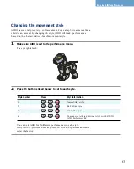 Preview for 64 page of Sony Aibo ERS-111 Operation Manual