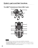 Preview for 20 page of Sony Aibo ERS-7 User Manual