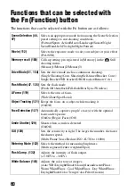 Preview for 60 page of Sony Alpha SLT-A77V Instruction Manual