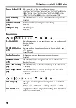 Preview for 64 page of Sony Alpha SLT-A77V Instruction Manual