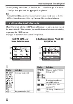 Preview for 90 page of Sony Alpha SLT-A77V Instruction Manual