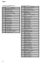 Preview for 26 page of Sony AM-NX1 Service Manual