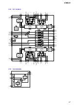 Preview for 47 page of Sony AM-NX1 Service Manual