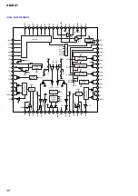 Preview for 48 page of Sony AM-NX1 Service Manual