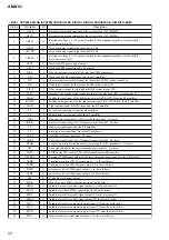 Preview for 52 page of Sony AM-NX1 Service Manual