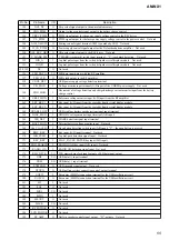 Preview for 55 page of Sony AM-NX1 Service Manual