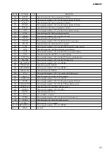 Preview for 57 page of Sony AM-NX1 Service Manual
