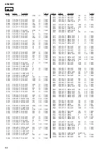 Preview for 64 page of Sony AM-NX1 Service Manual