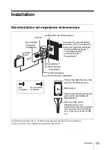 Preview for 19 page of Sony AN-820A Operating Instructions Manual