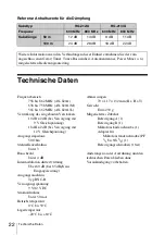 Preview for 22 page of Sony AN-820A Operating Instructions Manual