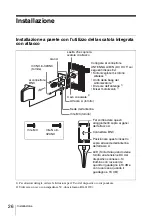 Preview for 26 page of Sony AN-820A Operating Instructions Manual