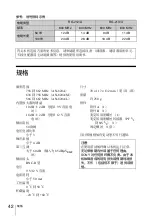 Preview for 42 page of Sony AN-820A Operating Instructions Manual