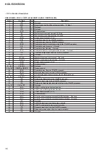 Preview for 16 page of Sony Argentina HCD-EC590 Service Manual