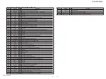 Preview for 17 page of Sony Argentina HCD-EC590 Service Manual