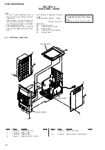 Preview for 32 page of Sony Argentina HCD-EC590 Service Manual