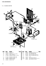 Preview for 34 page of Sony Argentina HCD-EC590 Service Manual