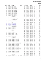 Preview for 39 page of Sony Argentina HCD-EC590 Service Manual