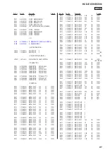 Preview for 41 page of Sony Argentina HCD-EC590 Service Manual