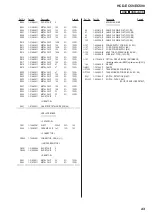 Preview for 43 page of Sony Argentina HCD-EC590 Service Manual