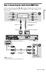 Preview for 21 page of Sony AT100 Operating Instructions Manual