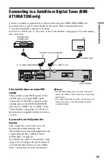 Preview for 31 page of Sony AT100 Operating Instructions Manual