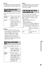 Preview for 125 page of Sony AT100 Operating Instructions Manual