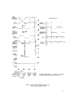 Preview for 14 page of Sony AV-3600 Service Manual