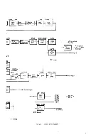 Preview for 17 page of Sony AV-3600 Service Manual