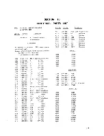 Preview for 75 page of Sony AV-3600 Service Manual