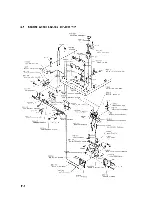 Preview for 90 page of Sony AV-3600 Service Manual