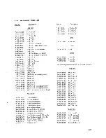 Preview for 93 page of Sony AV-3600 Service Manual