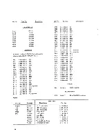 Preview for 102 page of Sony AV-3600 Service Manual