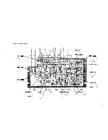 Preview for 107 page of Sony AV-3600 Service Manual