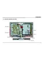 Preview for 5 page of Sony AZ1-L CHASSIS Service Manual