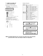 Preview for 6 page of Sony AZ1-L CHASSIS Service Manual