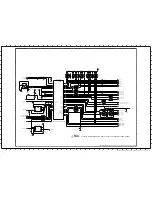 Preview for 7 page of Sony AZ1-L CHASSIS Service Manual