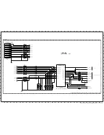 Preview for 8 page of Sony AZ1-L CHASSIS Service Manual