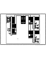 Preview for 11 page of Sony AZ1-L CHASSIS Service Manual