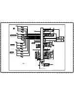 Preview for 12 page of Sony AZ1-L CHASSIS Service Manual