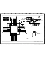 Preview for 20 page of Sony AZ1-L CHASSIS Service Manual