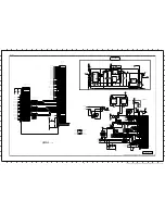 Preview for 25 page of Sony AZ1-L CHASSIS Service Manual