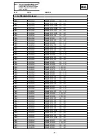 Preview for 39 page of Sony AZ1-L CHASSIS Service Manual