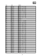 Preview for 53 page of Sony AZ1-L CHASSIS Service Manual