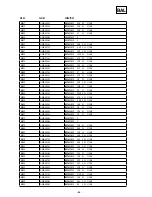 Preview for 54 page of Sony AZ1-L CHASSIS Service Manual