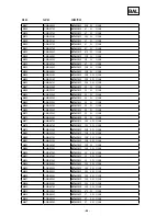 Preview for 55 page of Sony AZ1-L CHASSIS Service Manual